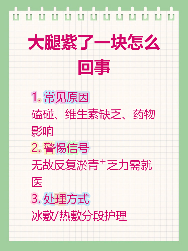 1 磕碰伤最常见 不小心撞到桌角,运动拉伤,毛细血管破裂就会淤青,刚