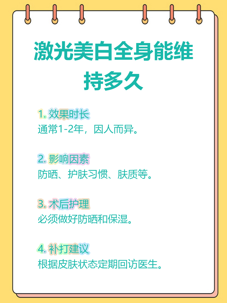 最近好多宝子问我激光美白全身到底能维持多久?今天就来给大家扒一扒!