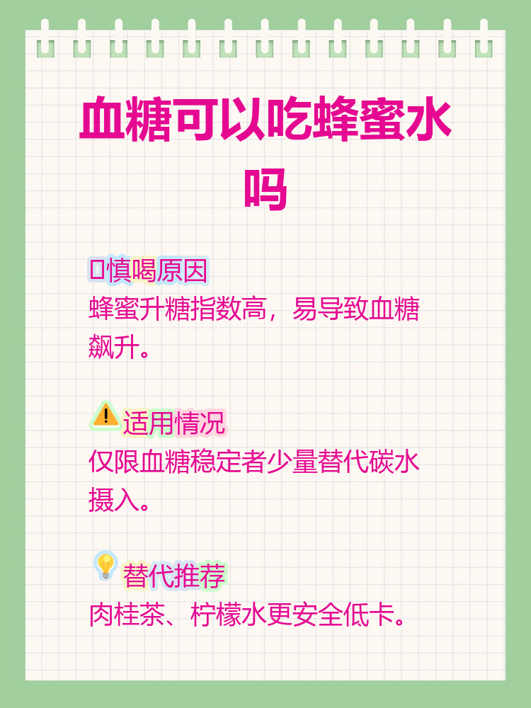 关于血糖高能喝蜂蜜水吗忌口食物一览表的信息 关于血糖高能喝蜂蜜水吗忌口食物一览表的信息