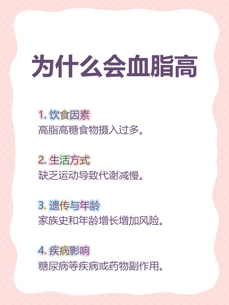 为什么胆固醇高