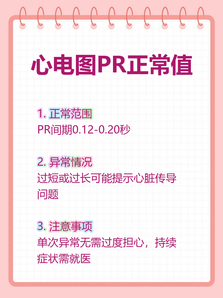 今天来聊聊心电图里的"pr间期"到底啥意思,正常值是多少?