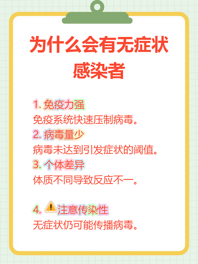  最近感染的病毒什么症状都没有(什么病毒感染没有任何症状)