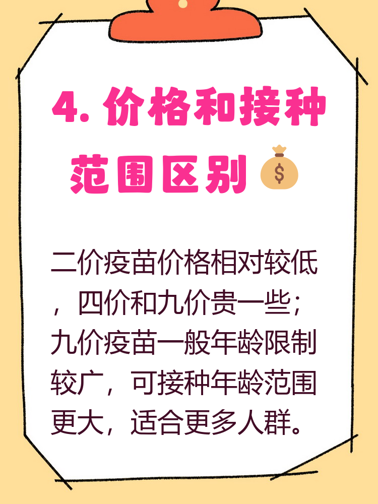  现在病毒疫苗有几种类型(病毒疫苗的主要类型)