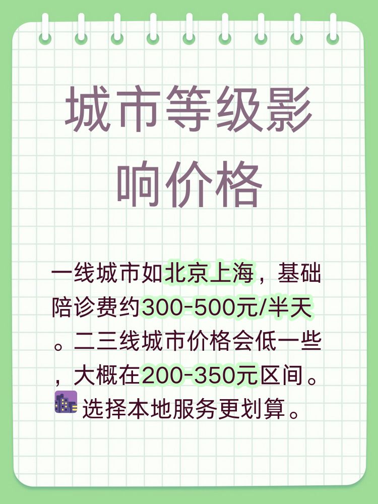 关于中国医学科学院肿瘤医院门诊陪诊挂号服务-孕妇产检少跑腿的信息 关于中国医学科学院肿瘤医院门诊陪诊挂号服务-孕妇产检少跑腿的信息