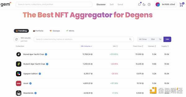 NFT 聚合器 Gem V2 体验分享 能否接力 Blur? NFT 聚合器 Gem V2 体验分享 能否接力 Blur?