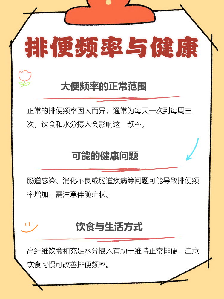 为什么一天拉好几次大便都不瘦为什么在线