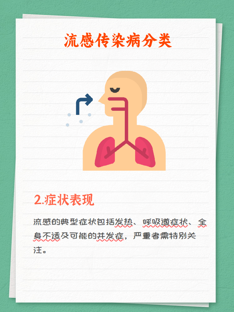 为什么感冒很容易传播？