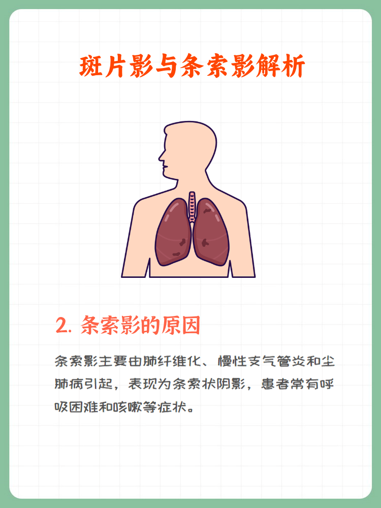 通常提示肺部存在某种病变