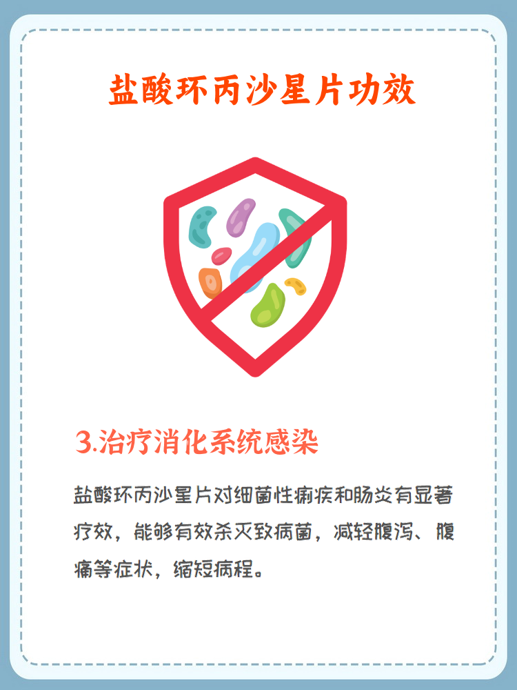 盐酸环丙沙星片的作用和功效?