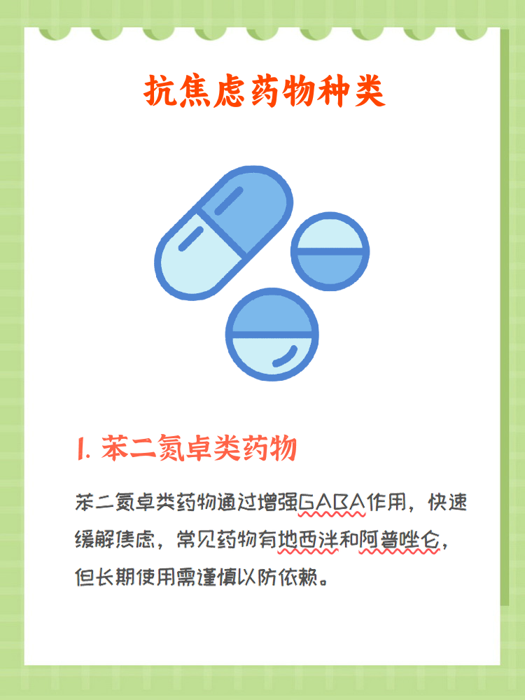 抗焦虑药物是用于缓解焦虑症状的药物,主要分为几大类,包括苯二氮卓