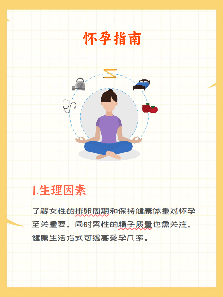 怀上孩子是许多夫妻的共同愿望,但实现这一目标需要了解和掌握一些