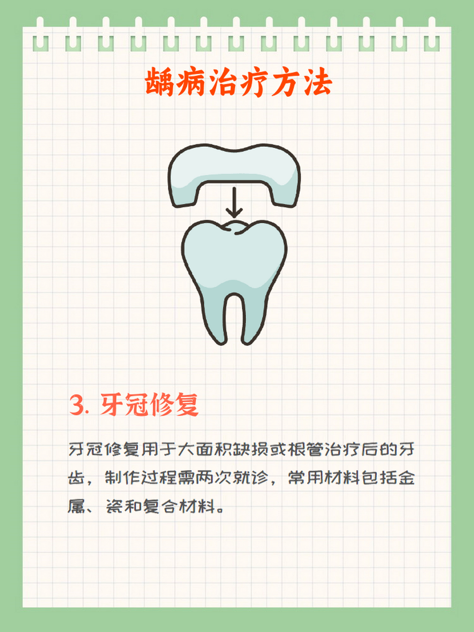 蛀牙可以恢复小窍门图片