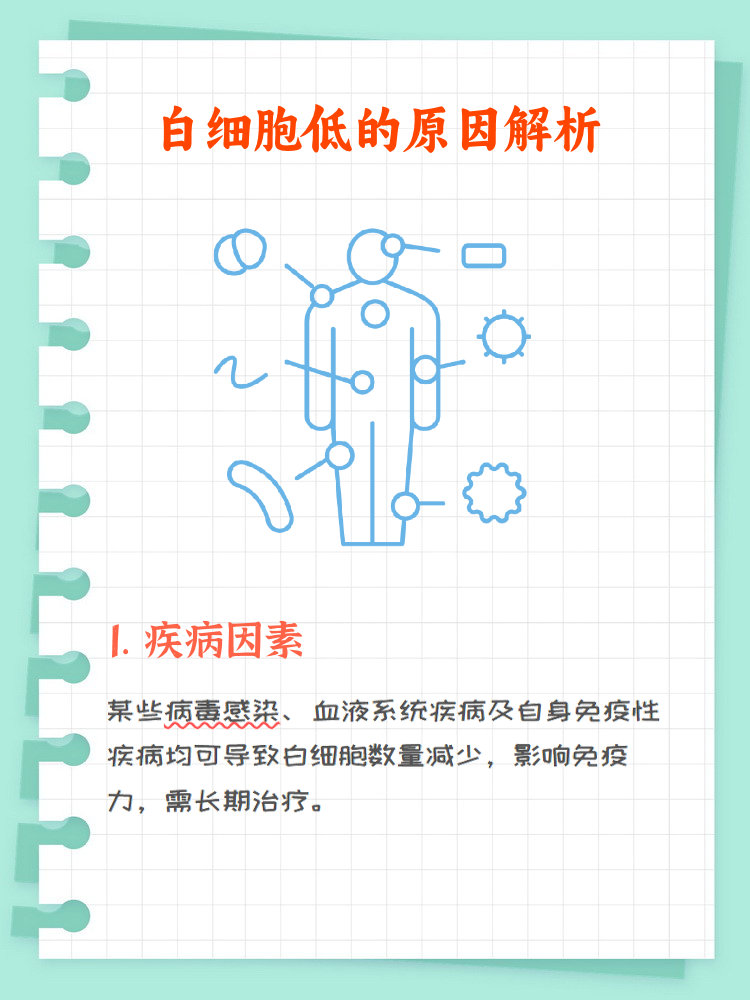 为什么一些病人的免疫系统无法抵抗感染？