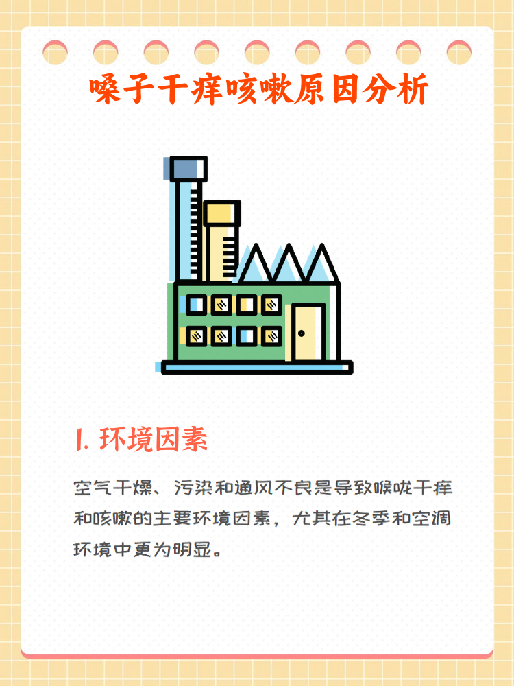 为什么嗓子会痒