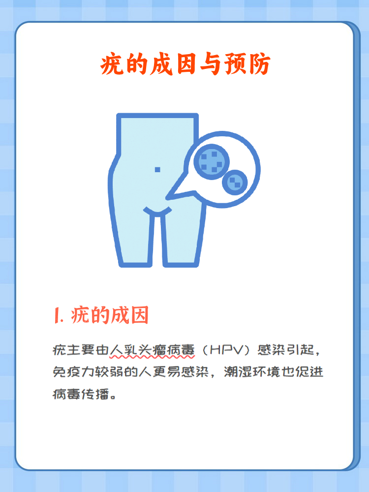 疣是一种由病毒感染引起的皮肤病,主要由人乳头瘤病毒