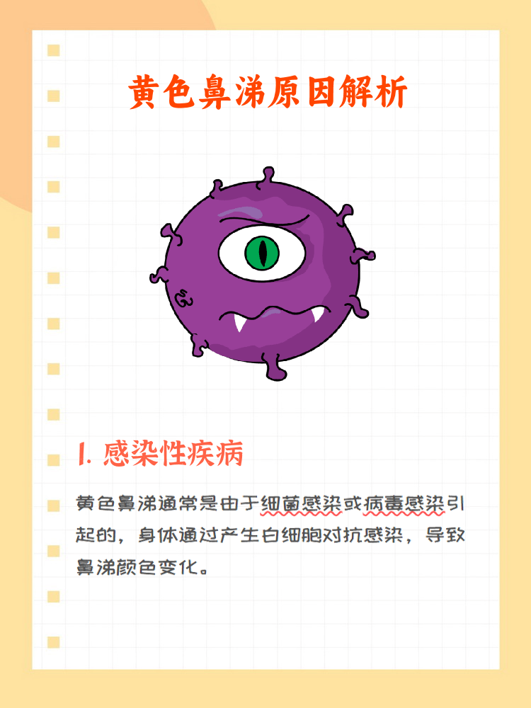 流黄鼻涕是怎么回事图片