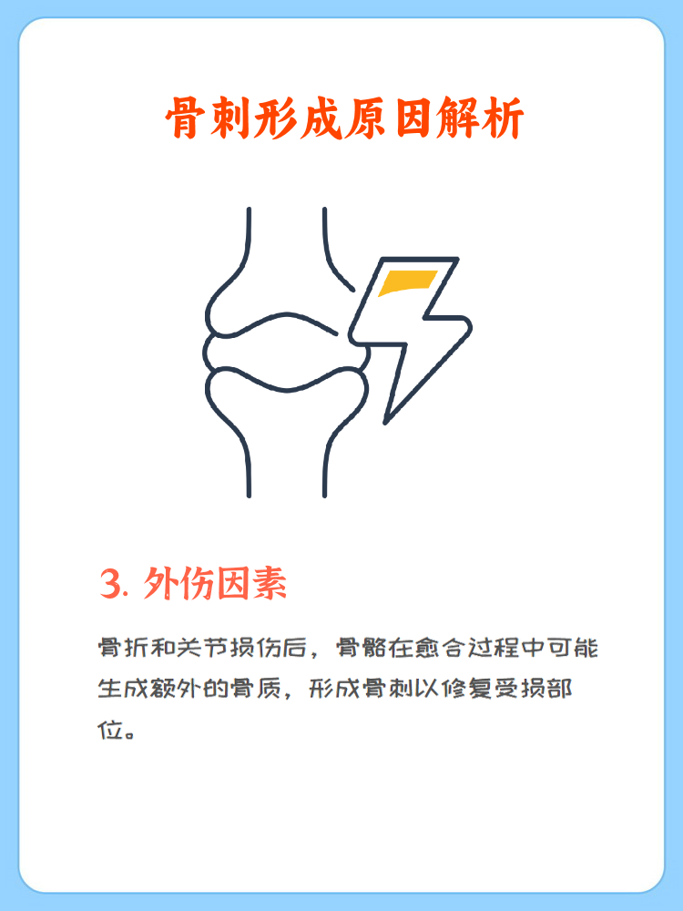 包含为什么会长骨刺是什么原因引起的的词条