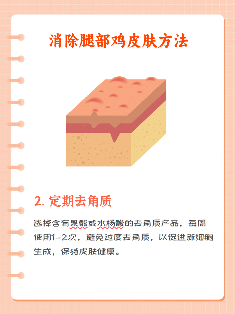 鸡皮肤,也称毛周角化症,是一种常见的皮肤问题,尤其在腿部更为明. .