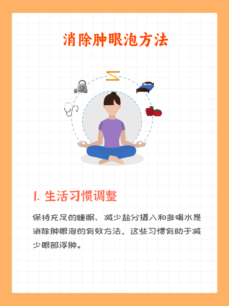 肿眼泡是指眼睑部位出现浮肿的现象,通常是由于水肿,脂肪堆积或其他