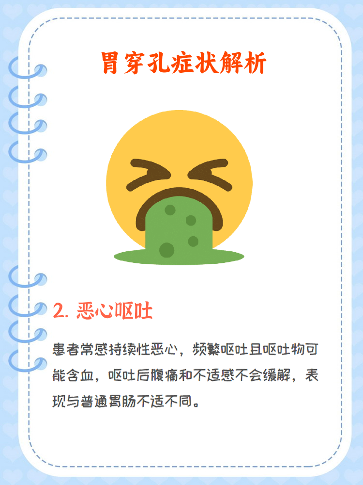 胃穿孔的症状有哪些?