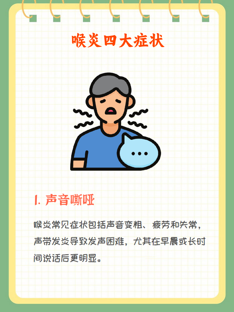 喉炎症状全解析:你需要知道的四大信号