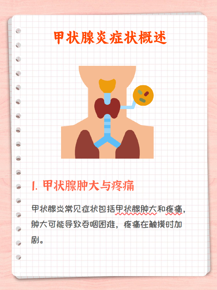 甲状腺炎症状揭秘:你可能忽视的信号  甲状腺炎是一种常见的甲状腺