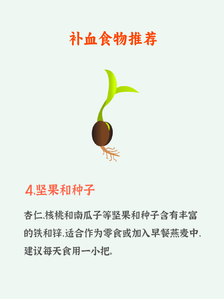 补血的食物第一名贫血(贫血补血食品有哪些可以快速补血呢?)