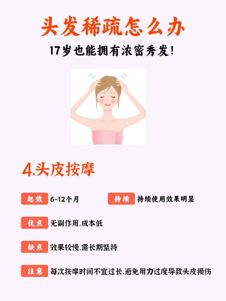 头发稀疏怎么办,17岁也能拥有浓密秀发!