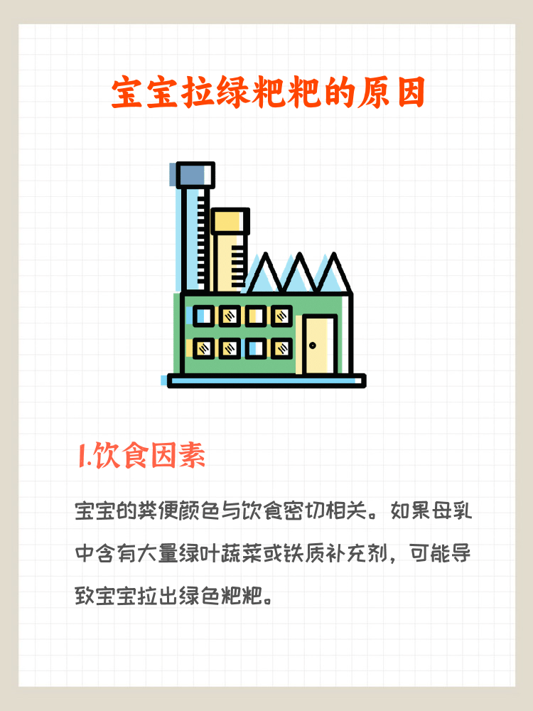 为什么拉绿屎