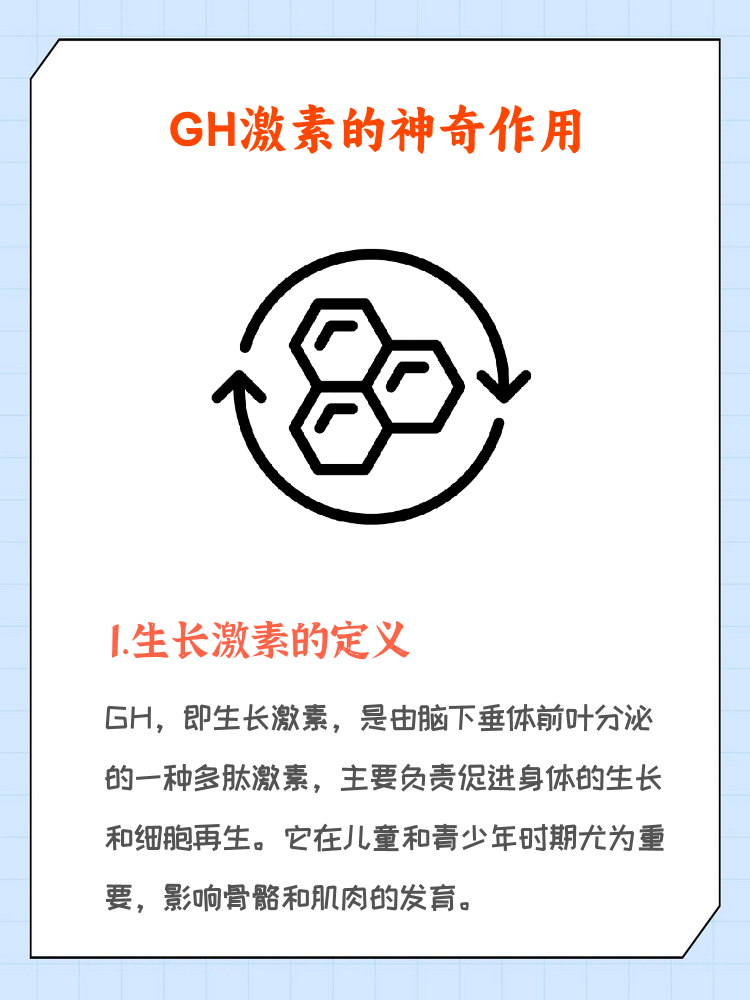 gh是由脑下垂体分泌的生长激素