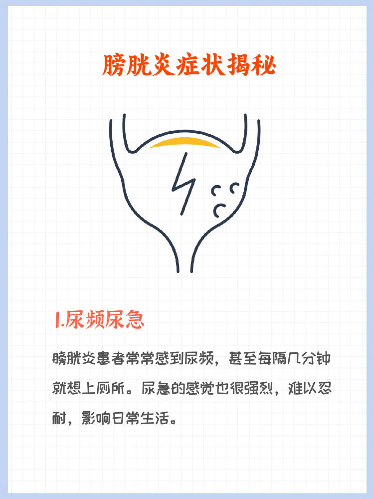 膀胱炎是什么症状表现