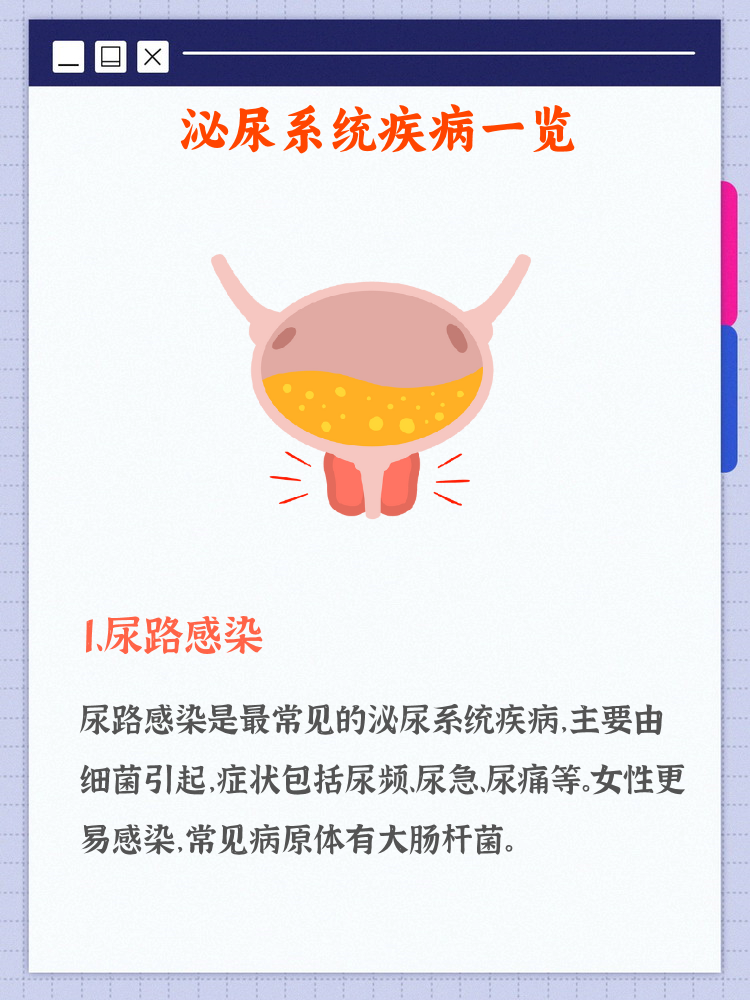 突然尿频尿痛尿血第二天又没事了百科在线