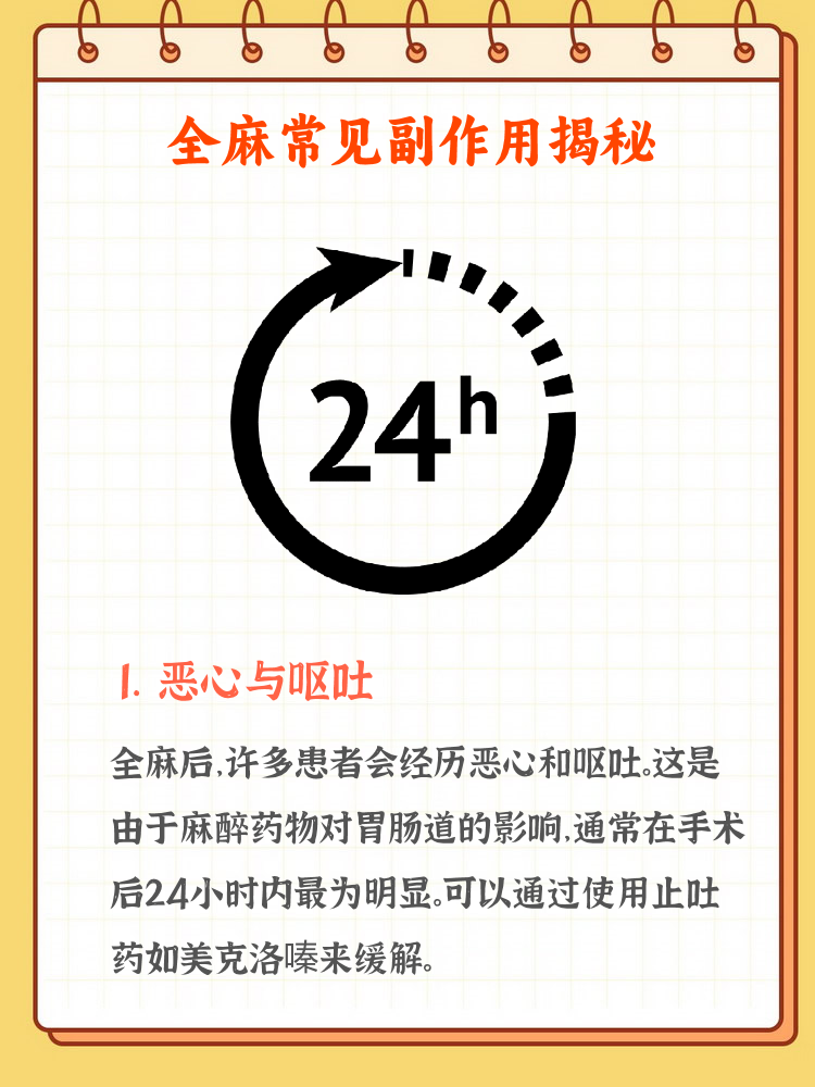 天麻素不良反应麻醉后反应配图手术后麻药反应呕吐怎么缓解术后恶心