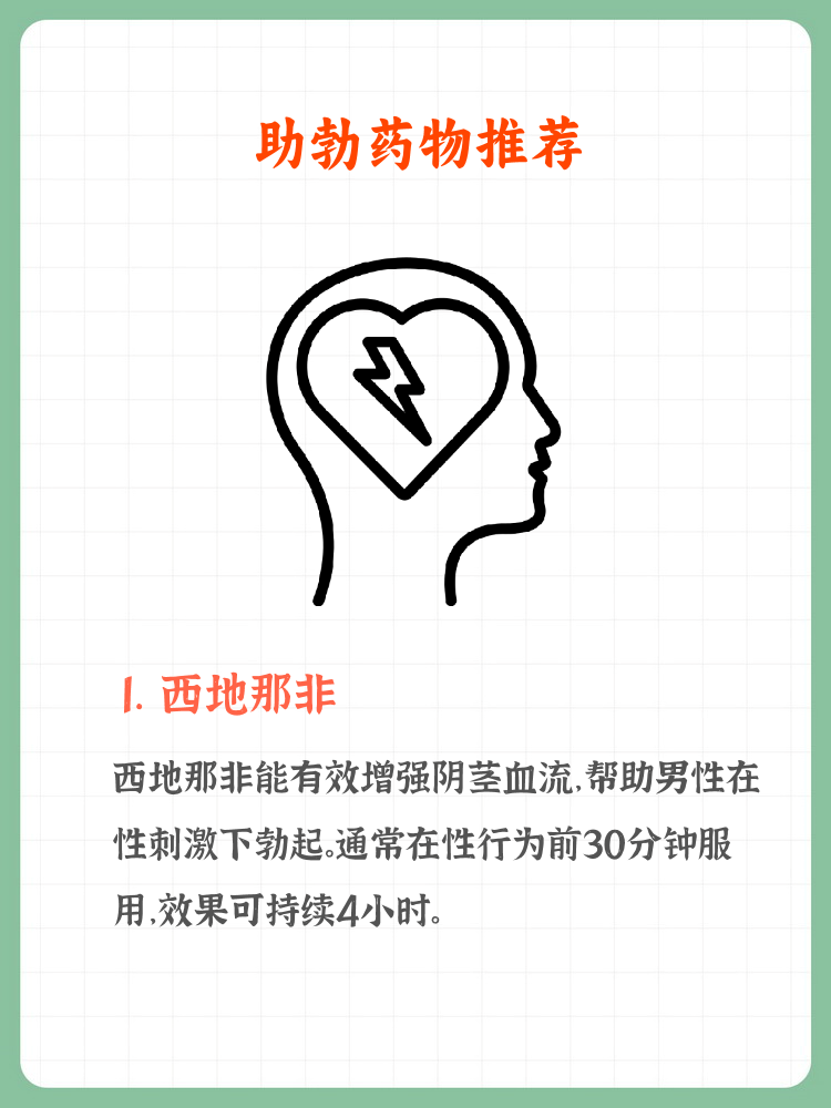 强伐地那非说明书图片男性阴茎测量啥药能提高性功能外用西地那非