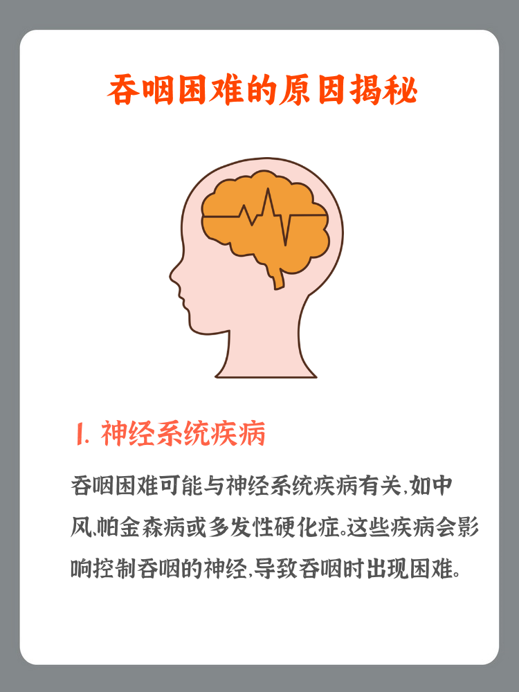 吞咽困难可能与神经系统疾病有关.  2.