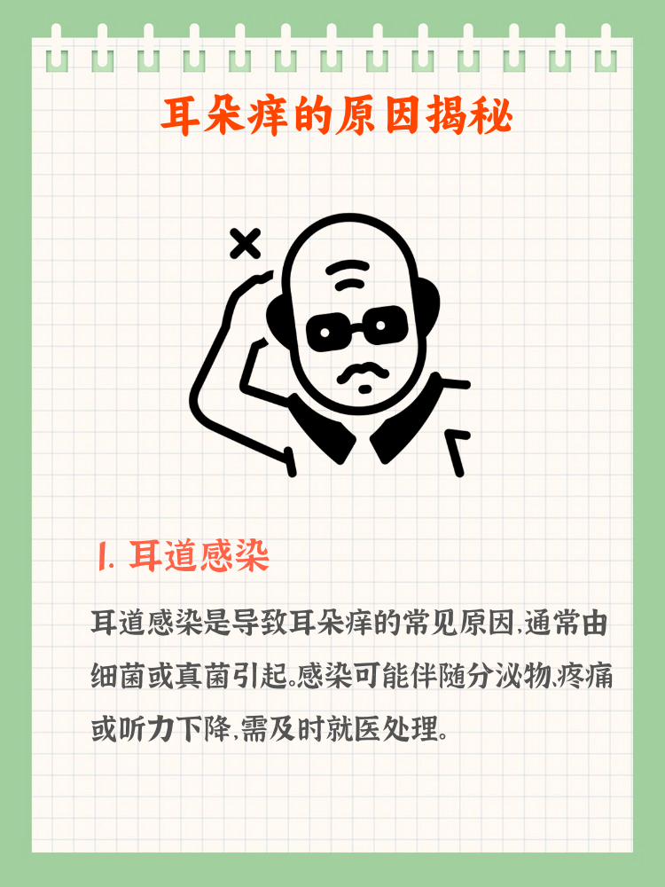 耳朵为什么老是痒