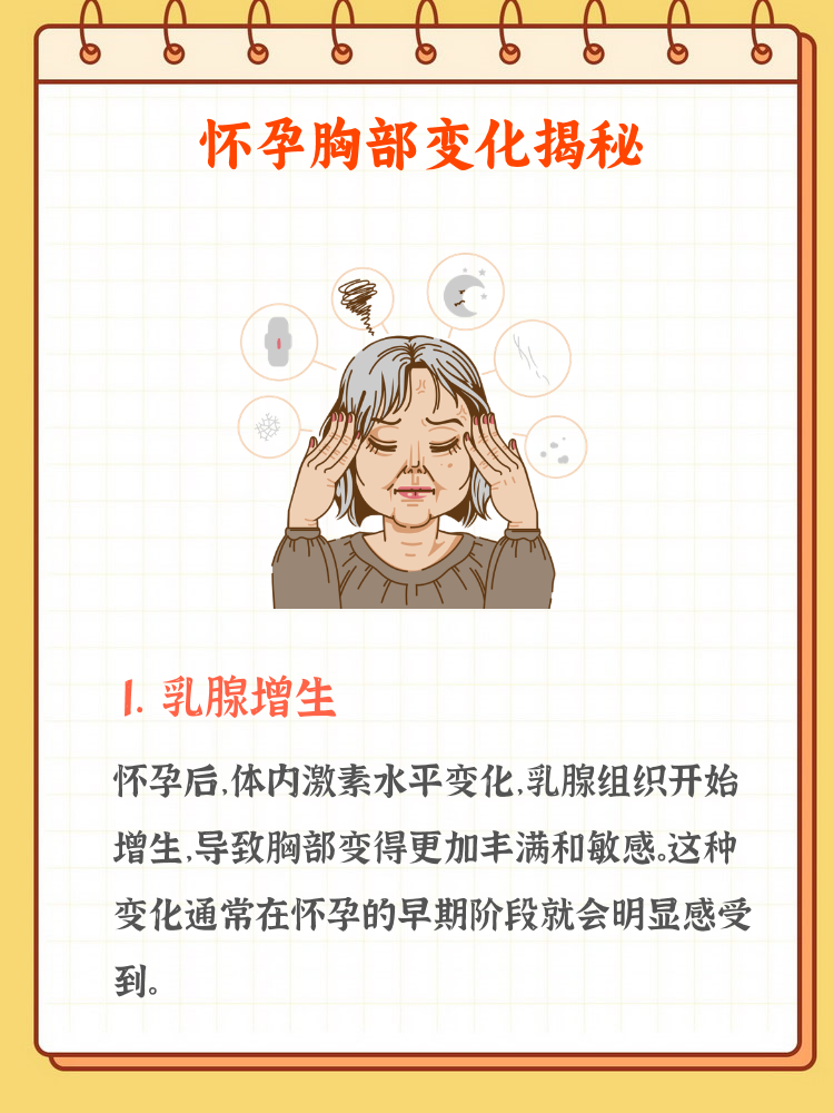 想怀孕必须做哪三个动作为什么在线