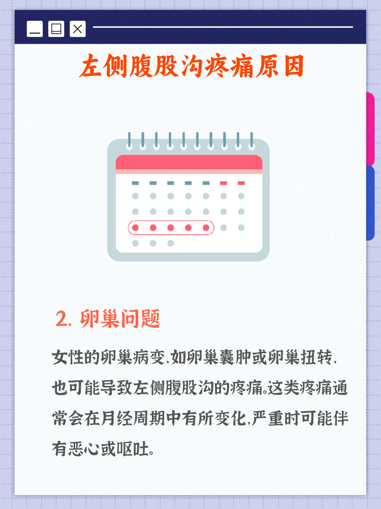 腹股沟疼是怎么回事?