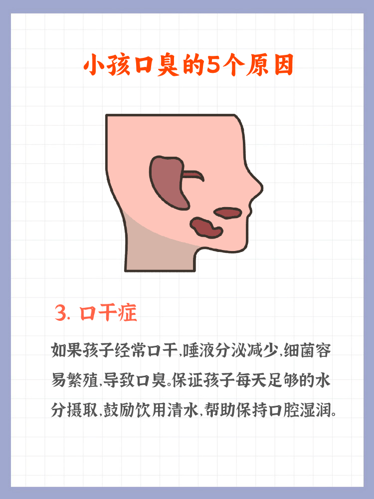 口臭是为什么怎么治为什么在线