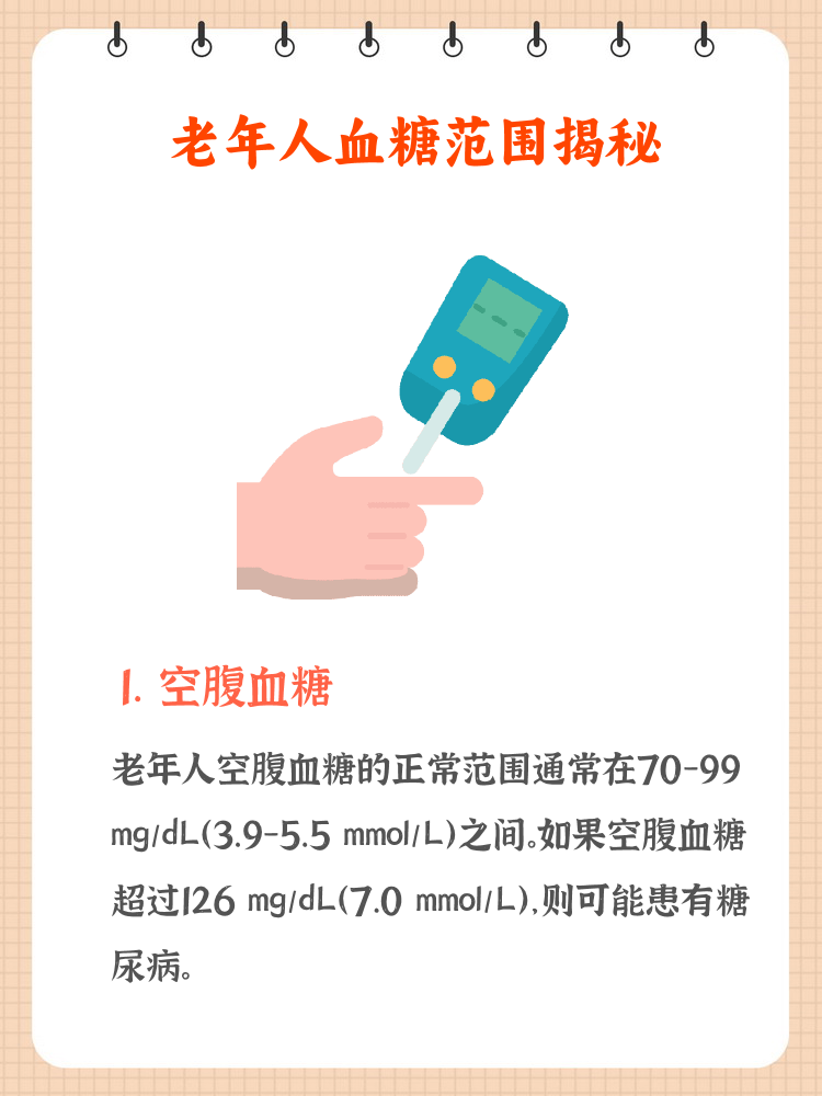 60-70岁血糖标准是多少算正常(6070岁血糖标准是多少算正常范围) 60-70岁血糖标准是多少算正常(6070岁血糖标准是多少算正常范围)