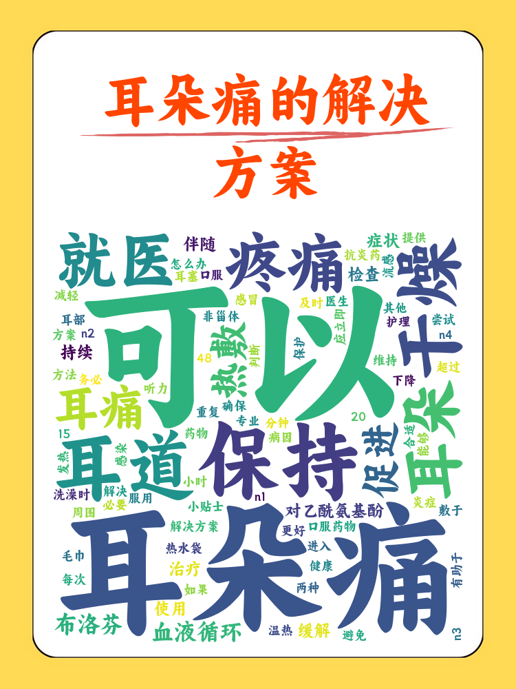 耳疼10秒止疼法最快最好视频=耳疼10秒止疼法最快最好视频耳朵发炎阿莫西林有用吗