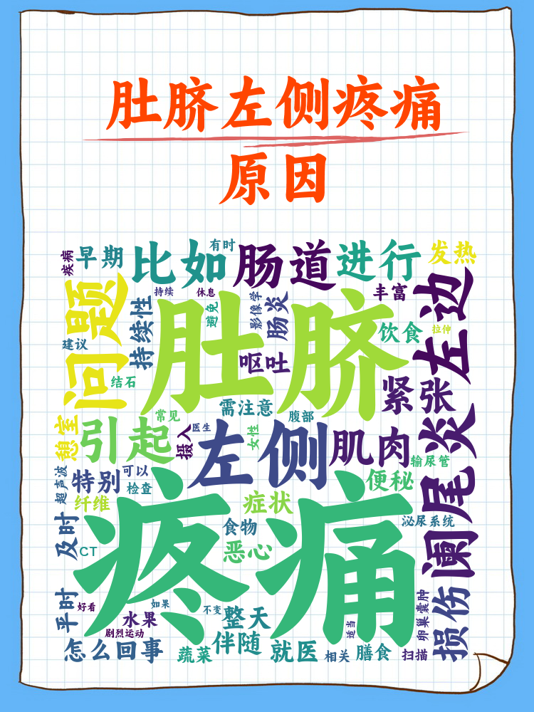 女小腹左边按疼挂什么科（小腹左侧按疼怎么回事女性） 女小腹左边按疼挂什么科（小腹左侧按疼怎么回事女性） 女科知识