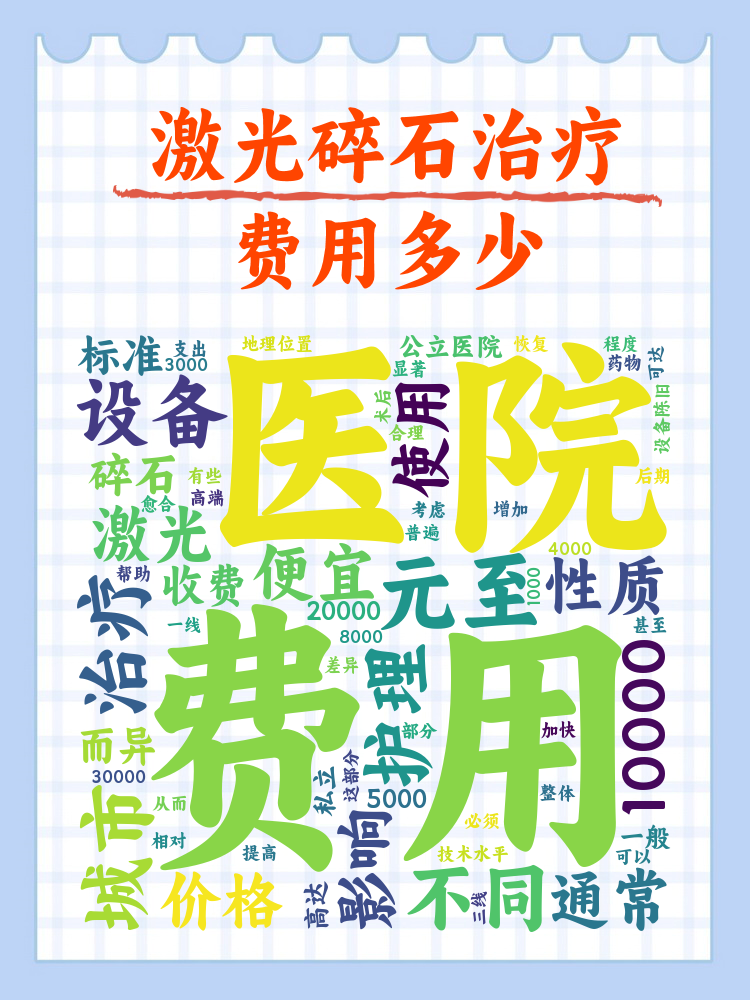 激光碎石治疗费用多少