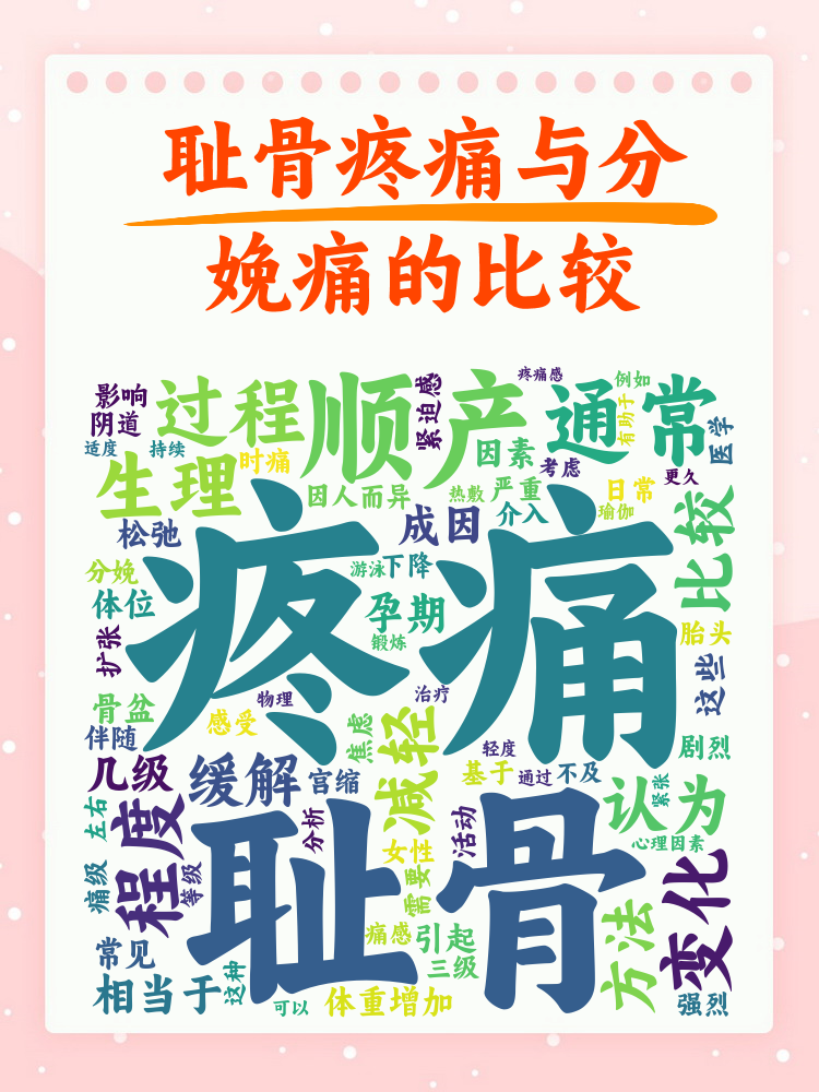 为什么正骨后几天越来越疼