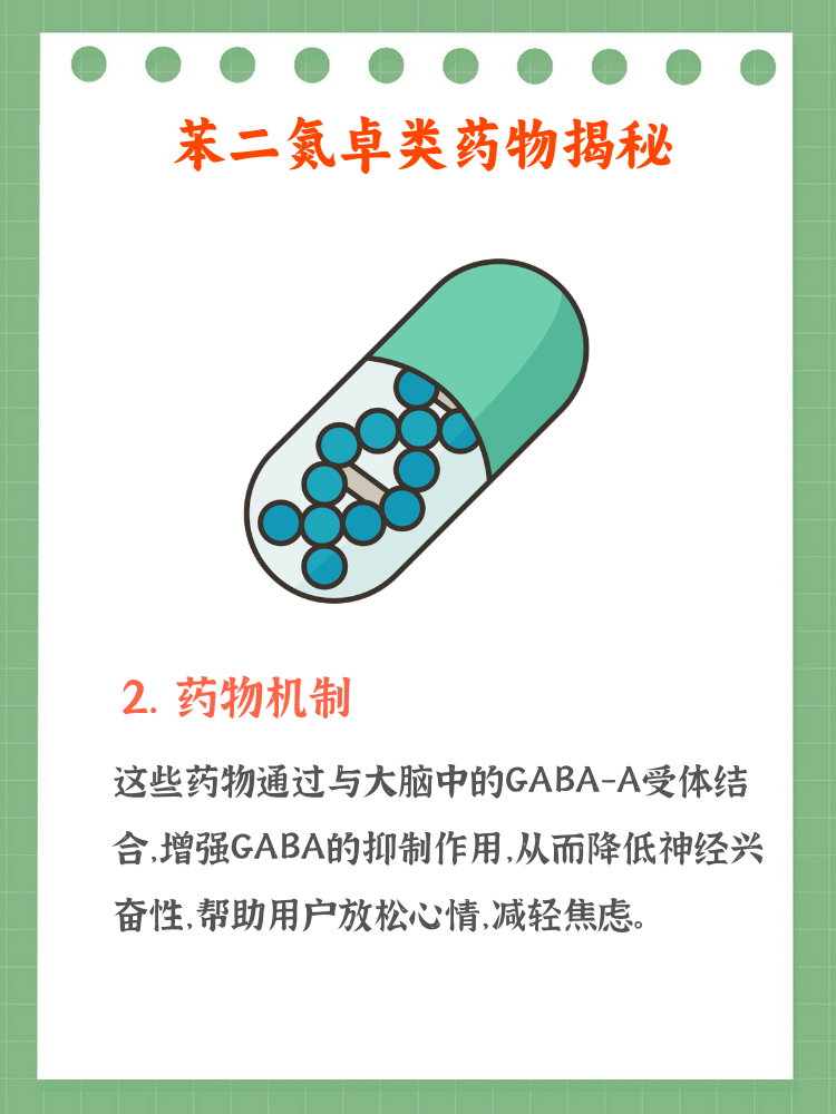 使用建议:应在医生指导下使用
