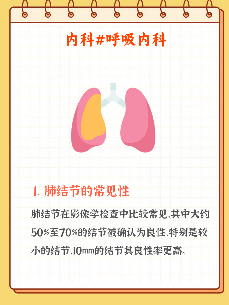 研究表明10mm肺结节60%为良性