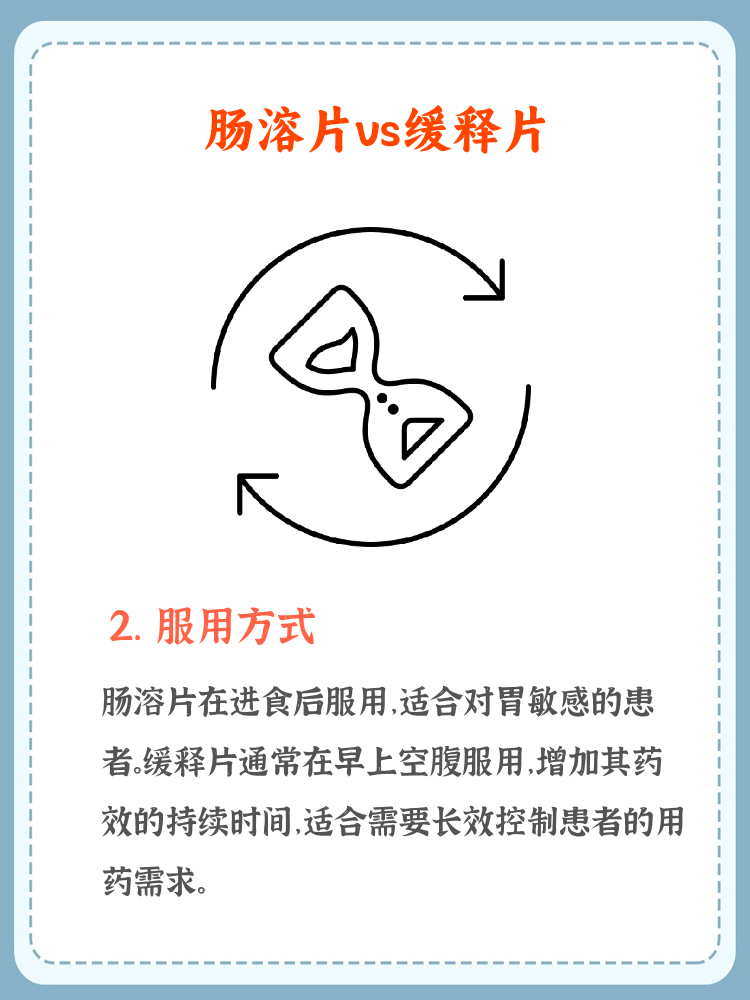 二甲双胍为什么晚上吃糖人能吃椒盐月饼吗为什么在线