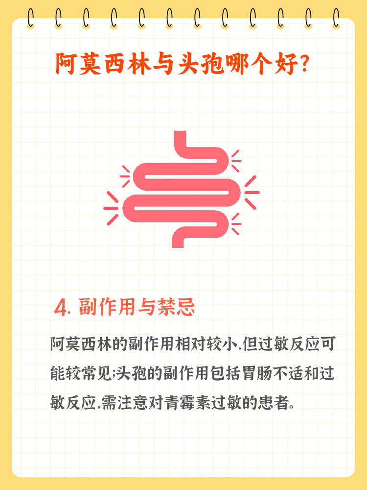 为什么不建议儿童吃阿莫西林 为什么不建议儿童吃阿莫西林