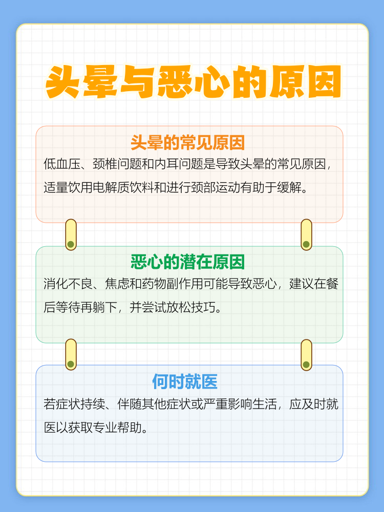为什么头晕恶心想吐