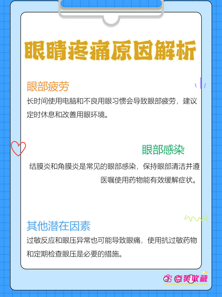为什么眼睛疼痛